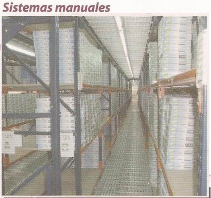 Sistemas manuales